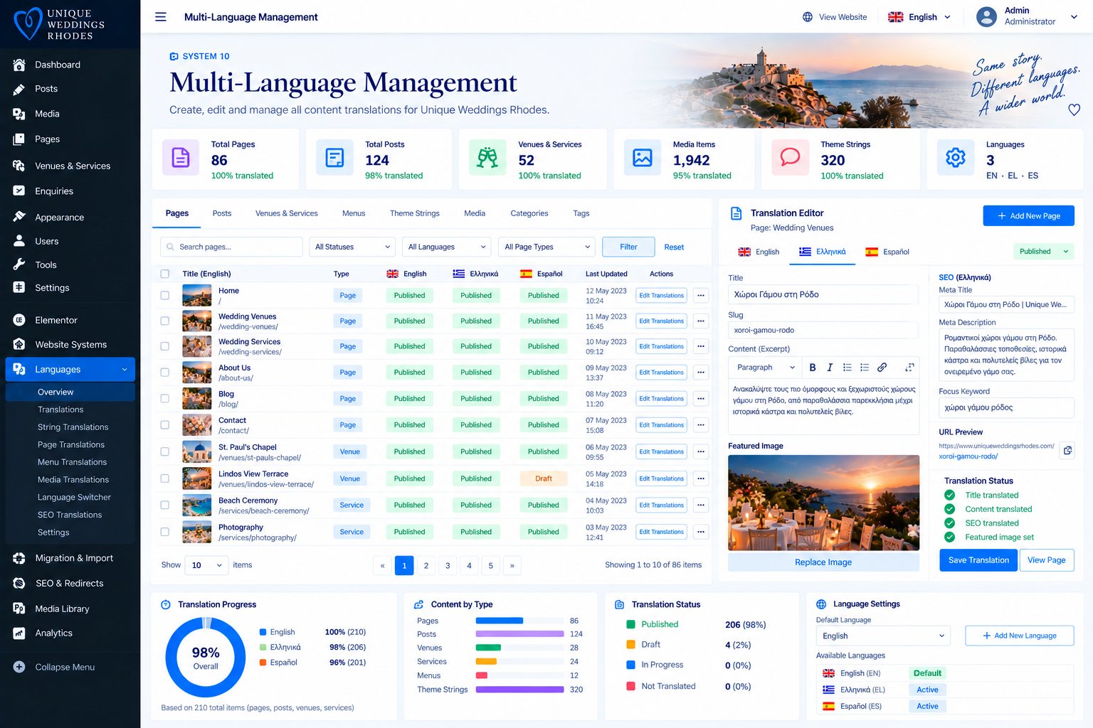 Multilingual Content Management design concept