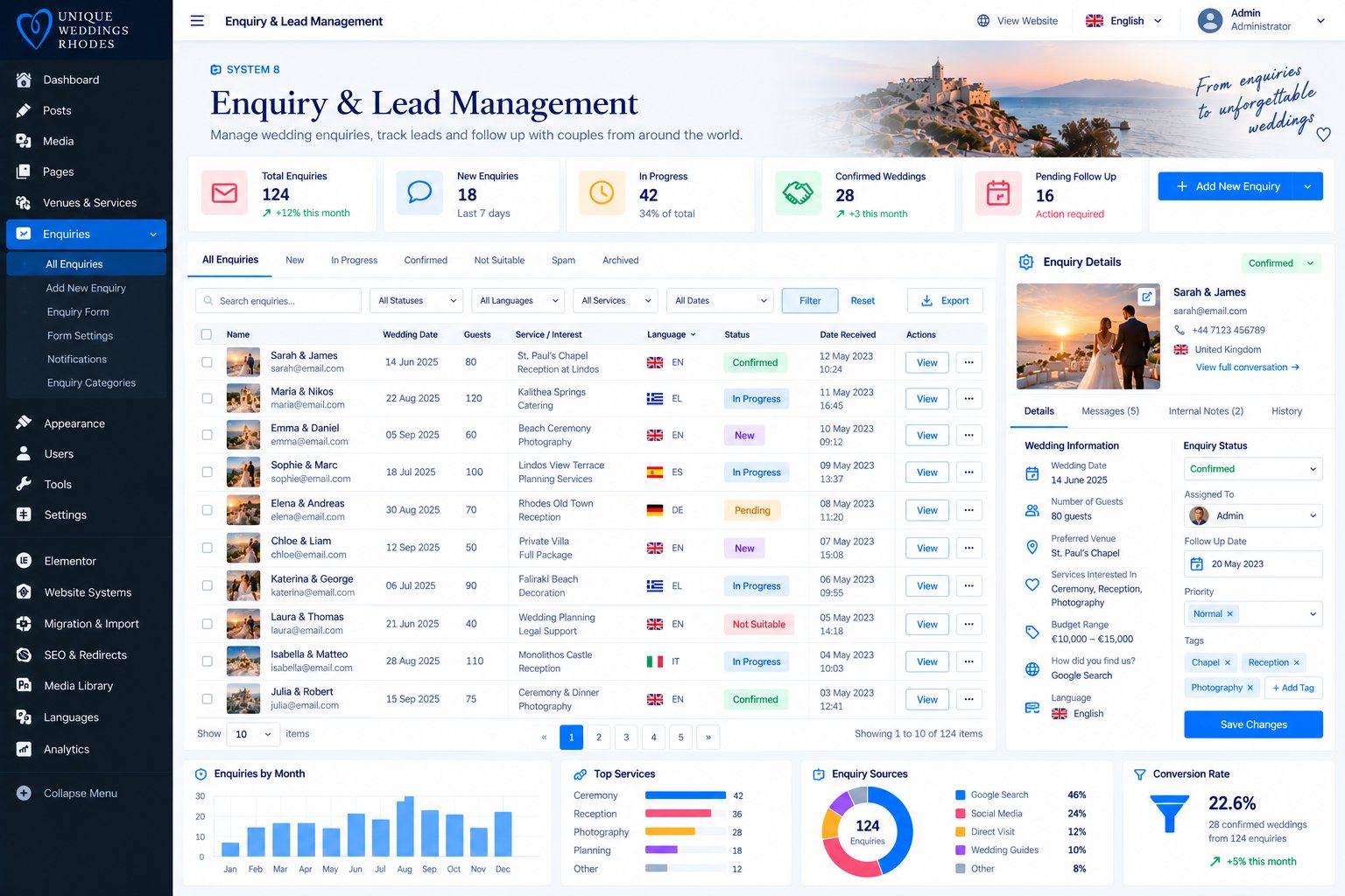 Analytics Detail & Conversion Reports design concept